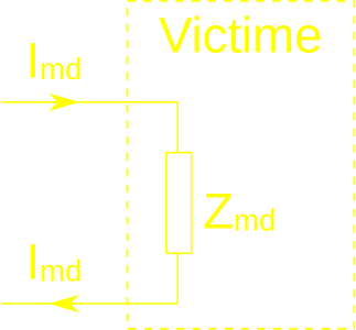 Propagation en mode différentiel,mode différentiel