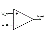 Amplificateur opérationnel AOP (symbole-américain)