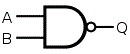 Fonction NON ET NAND