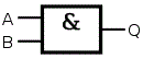 Fonction ET OU AND