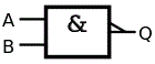 Fonction NON-ET NAND