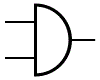 Fonction ET AND