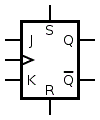 Bascule JK