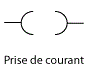 Prise sans terre