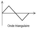 Onde triangulaire