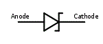 Diode zener