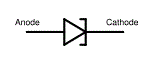 Diode tunnel