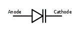 Diode varicap