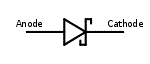 Diode Schottky