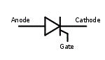 Thyristor SCR