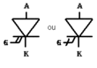 Thyristor GTO