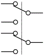 Inverseur double