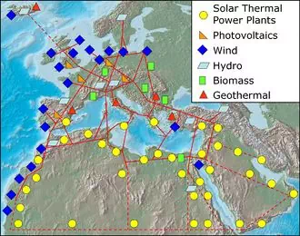 Schéma théorique d'un réseau d'interconnexion entre l'Europe, l'Afrique du nord et le Moyen orient